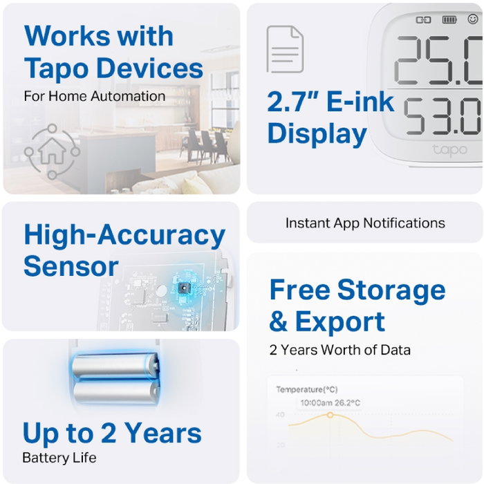 TP-Link Tapo T315 Sensor Inteligente de Temperatura y Humedad